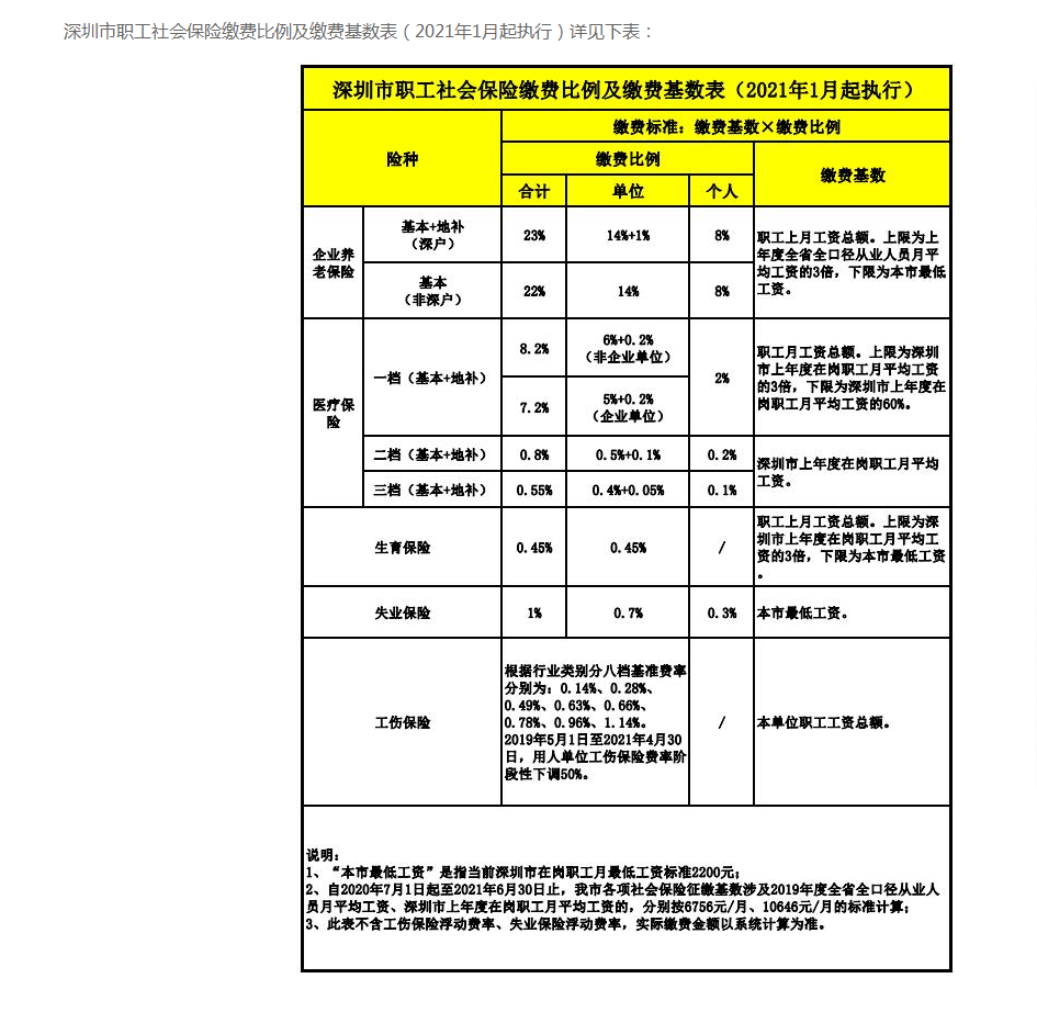 勤瑞達(dá)財(cái)稅